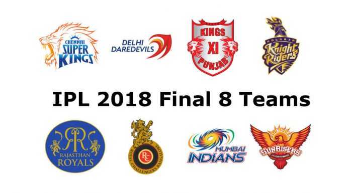 IPL All Team Squads - 2018